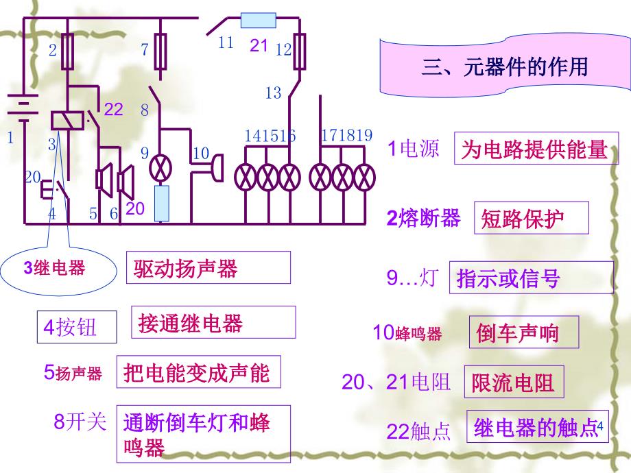 红旗轿车信号系统电路的分析与制作_第4页