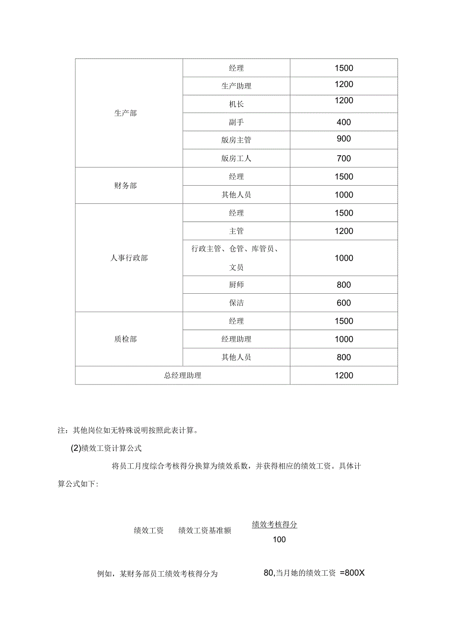 销售部薪酬与绩效管理制度_第2页