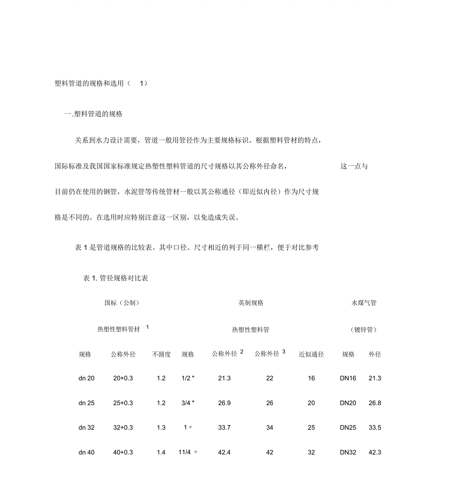 塑料管道的规格和选用_第1页