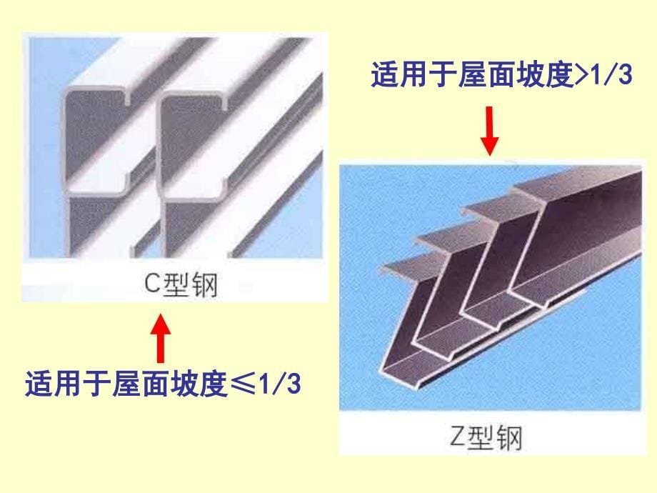 钢结构设计3-檩条设计_第5页