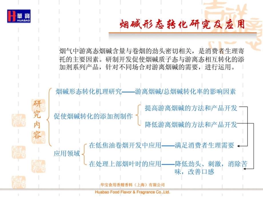 华宝技术中心王光雨香精香料合作科研项目简介.ppt_第4页