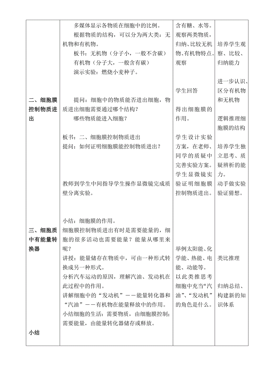 麦积区渭南初级中学吴利红-细胞的生活需要物质和能量教案.doc_第2页