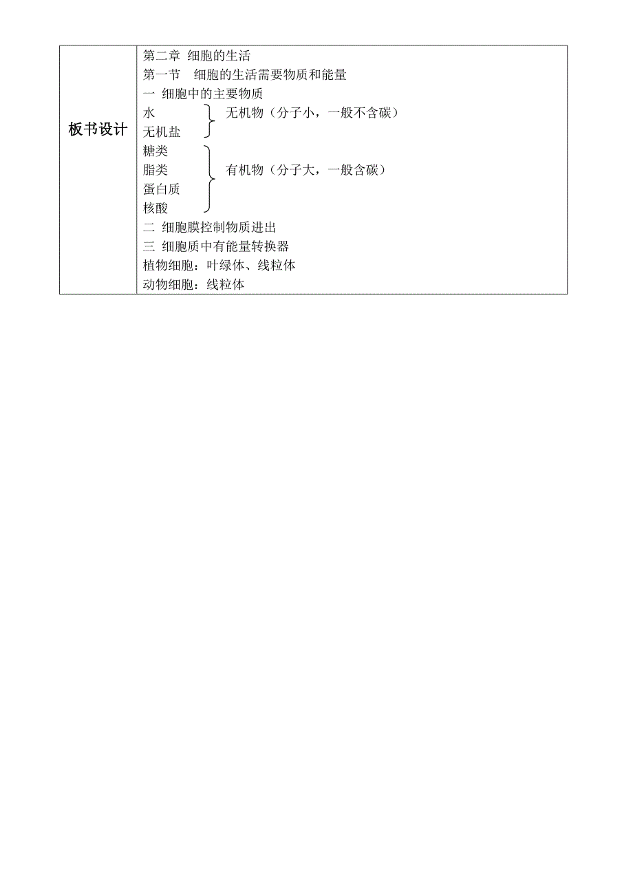 麦积区渭南初级中学吴利红-细胞的生活需要物质和能量教案.doc_第3页