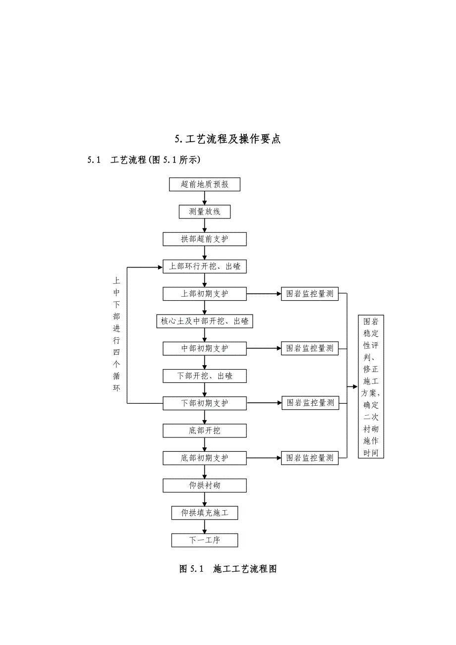 大断面黄土隧道弧形导坑法施工工法_第3页