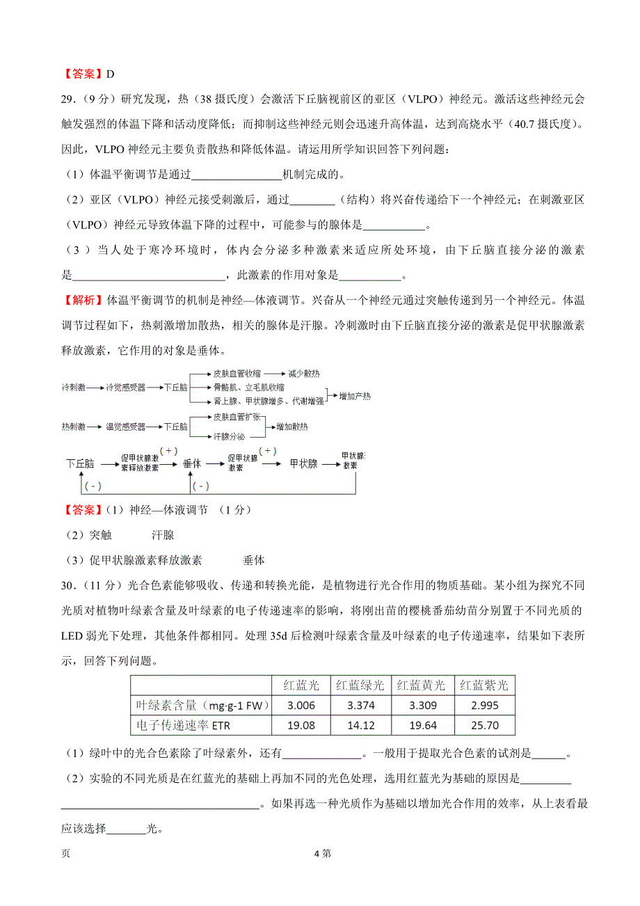 2017年（全国卷Ⅰ）高考押 题（二） 理综生物（解析版）_第4页