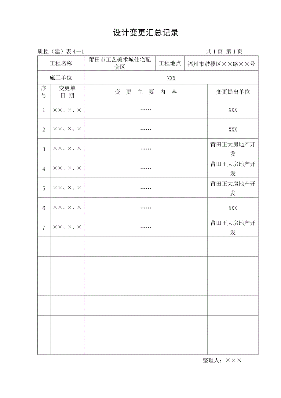 建筑工程水电资料填写范例_第3页