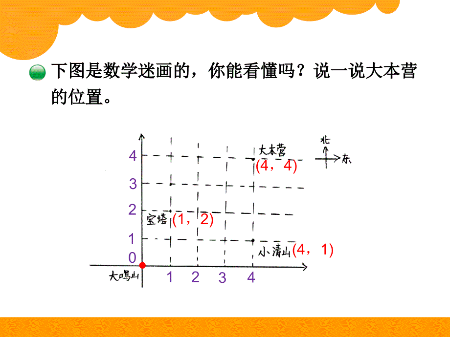 21确定位置（二）_第3页