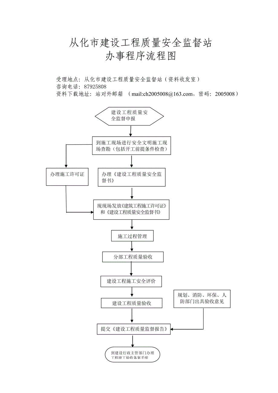 从化市建设工程质三量安全监督站_第1页