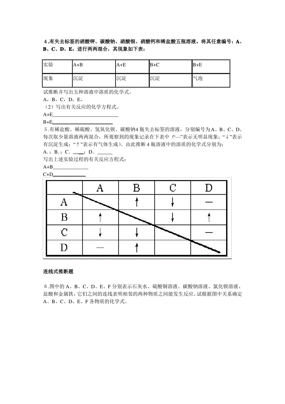 初三化学推断题集锦_第2页