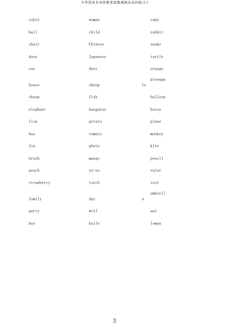 小学英语名词单数变复数规则及总结练习2.docx_第3页