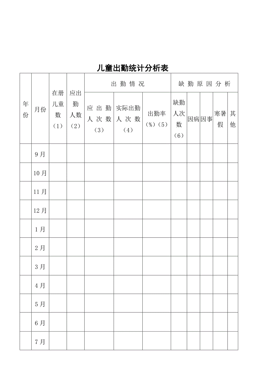 晨午检及全日健康观察记录表_第2页