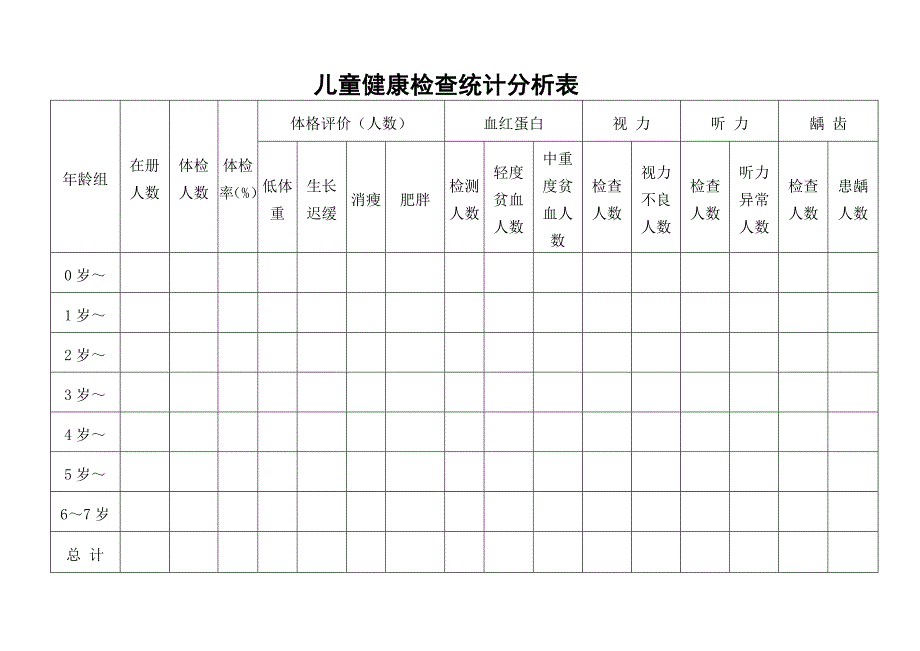 晨午检及全日健康观察记录表_第4页