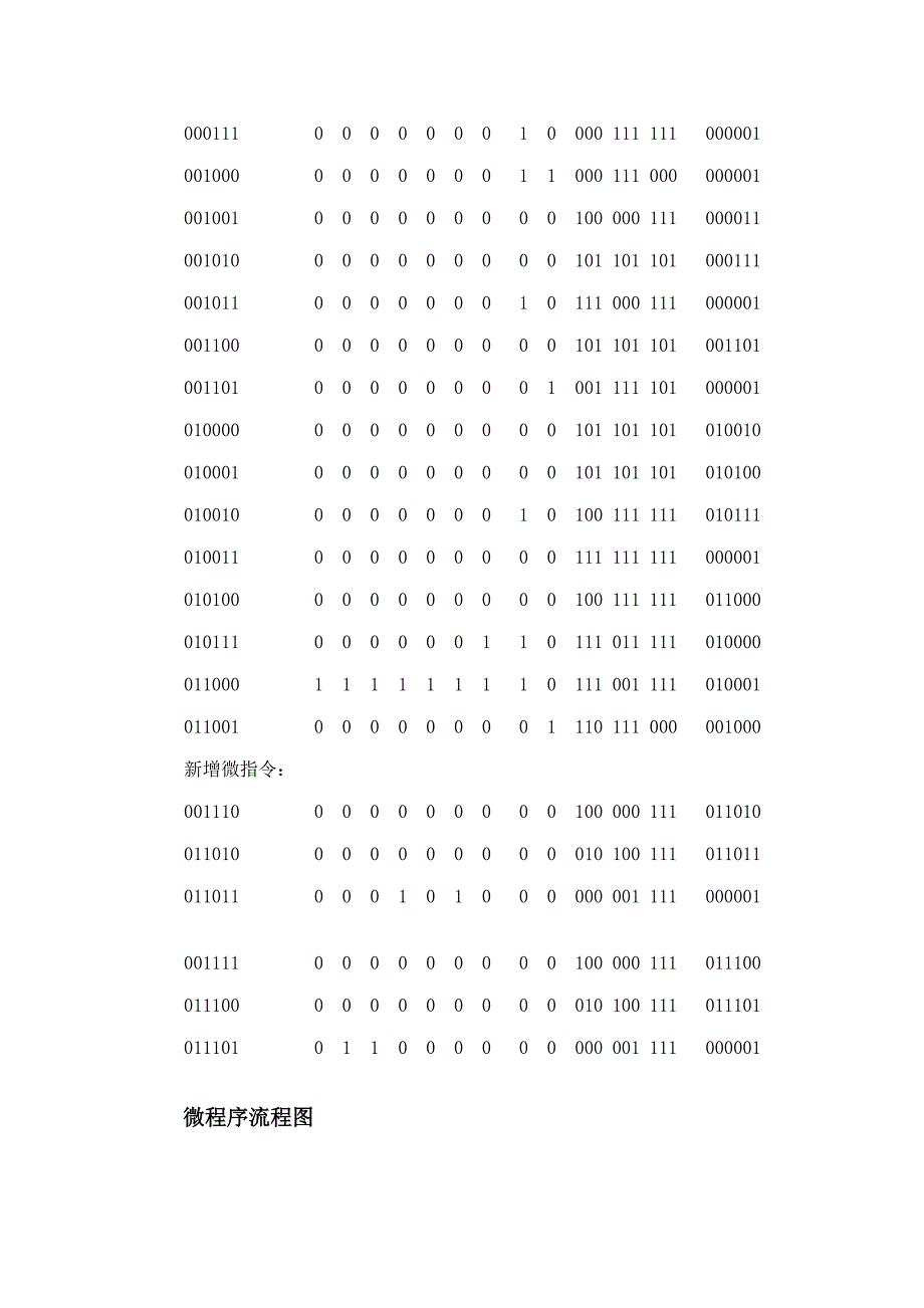 计算机组成原理优质课程设计基础报告_第4页