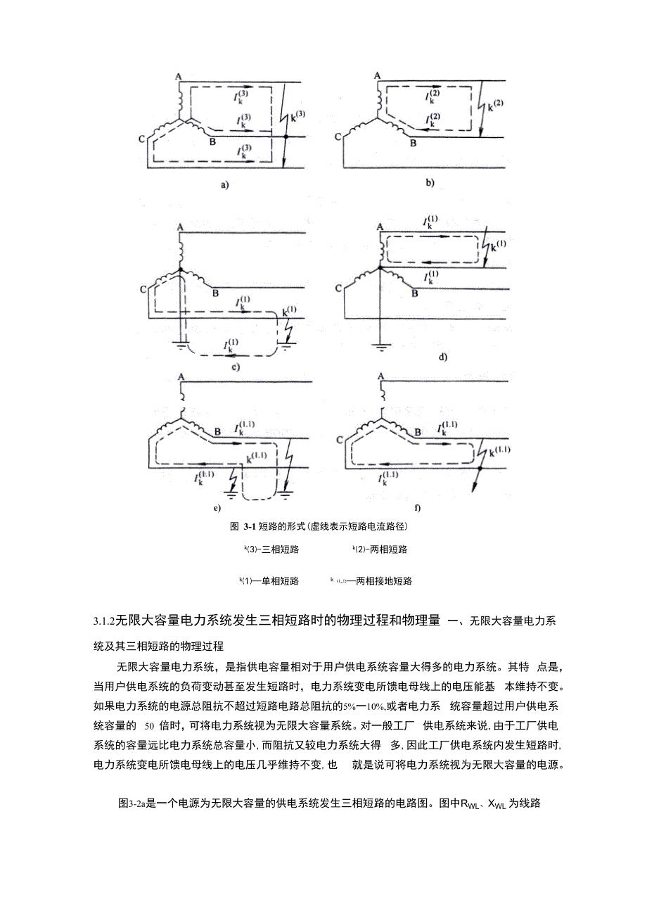 33短路电流的效应和稳定度校验_第2页