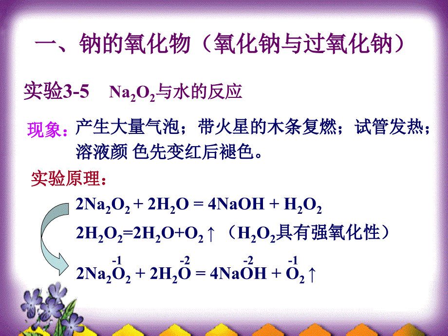 课件《钠的重要化合物》_第2页