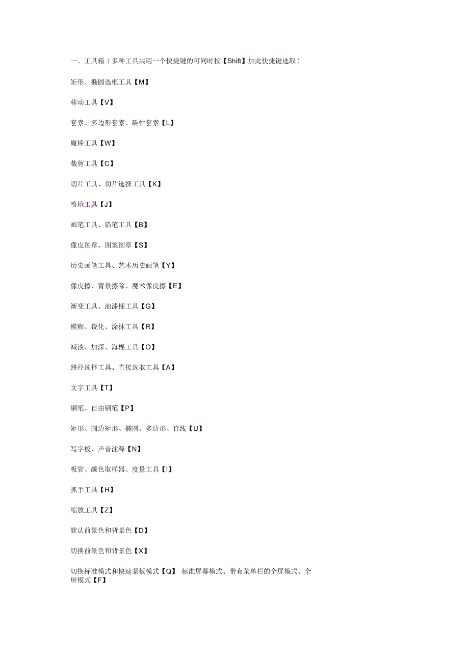 PS快捷键命令汇总_第1页
