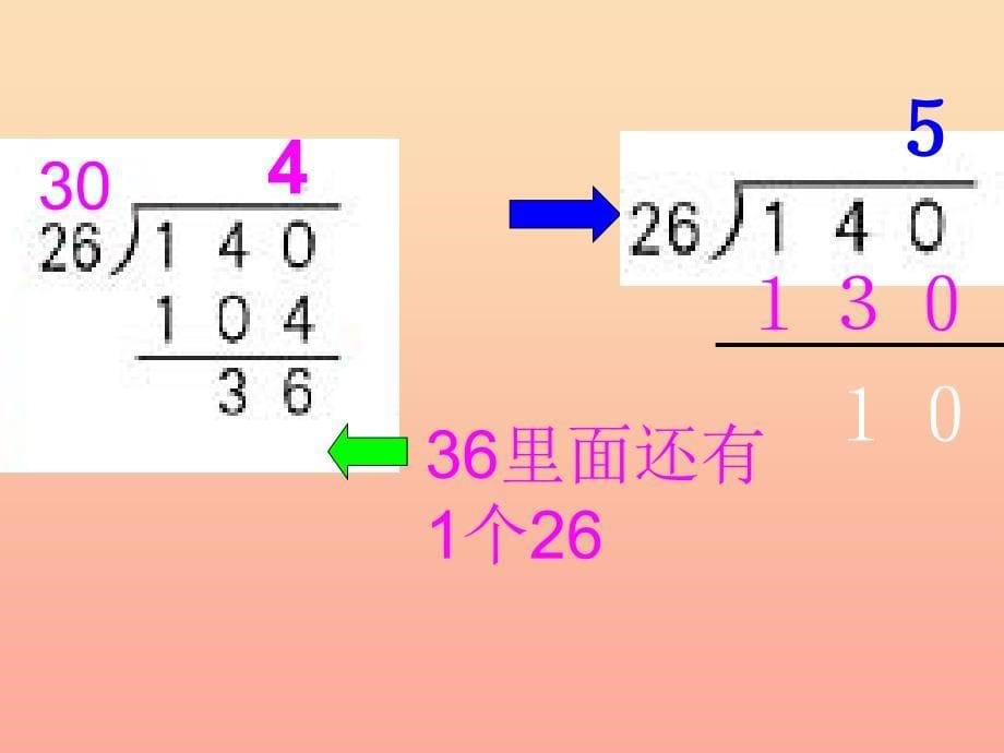 四年级数学上册第6单元除数是两位数的除法笔算除法例4课件新人教版.ppt_第5页