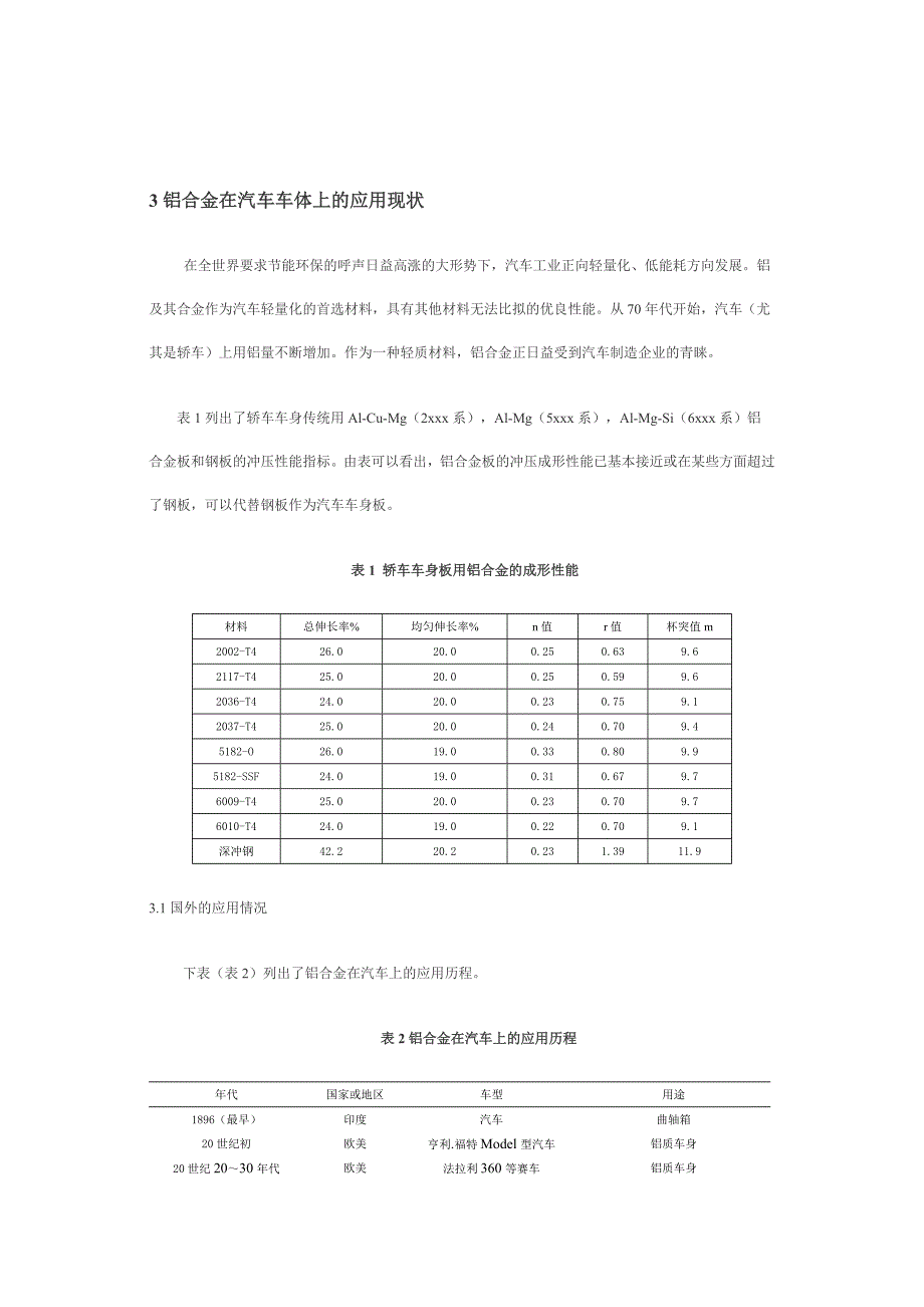 铝合金在汽车车体上的应用现状及发展.doc_第3页