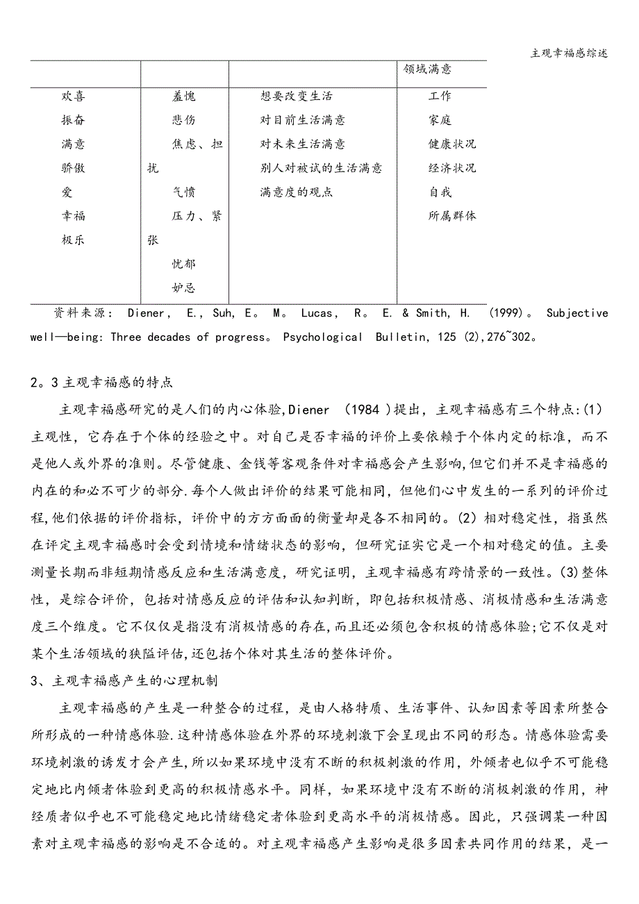 主观幸福感综述.doc_第3页