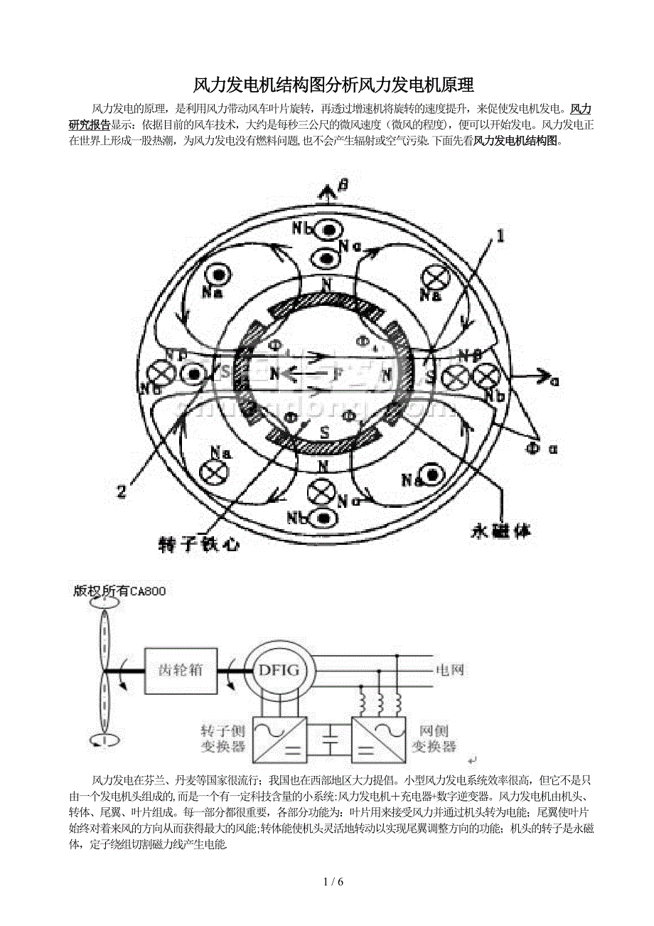 风力发电机结构图分析风力发电机原理_第1页