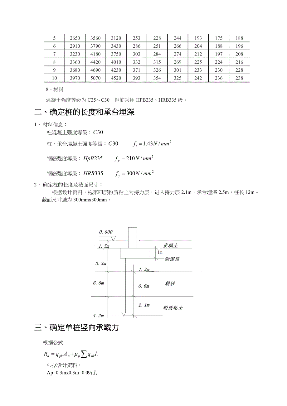 课程设计基础工程桩基础计算书_第4页