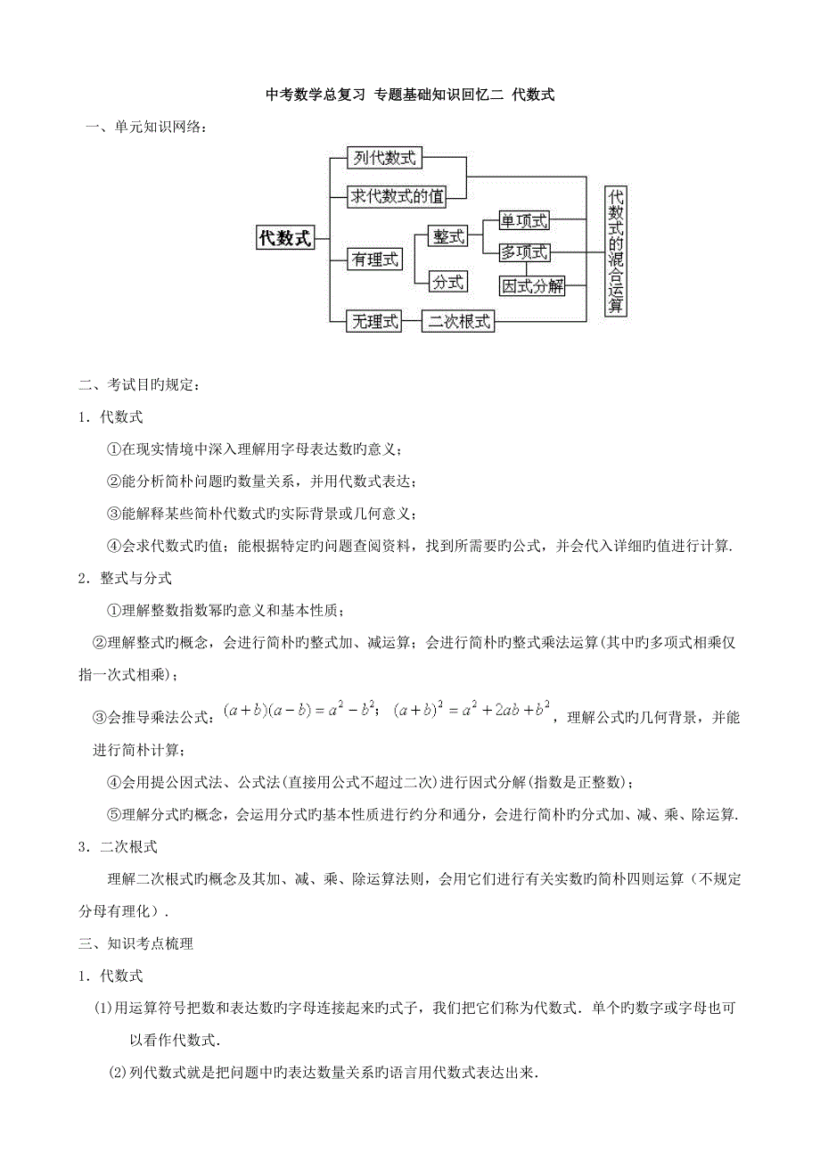 中考数学总复习专题基础知识回顾二代数式_第1页