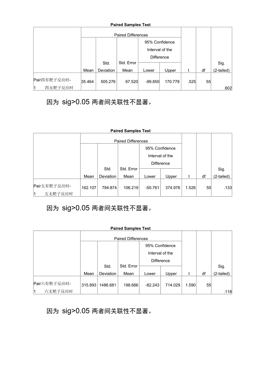 短时记忆信息提取实验报告_第3页