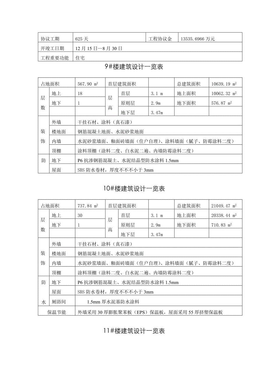 绿色文明施工方案(精选篇)000_第5页