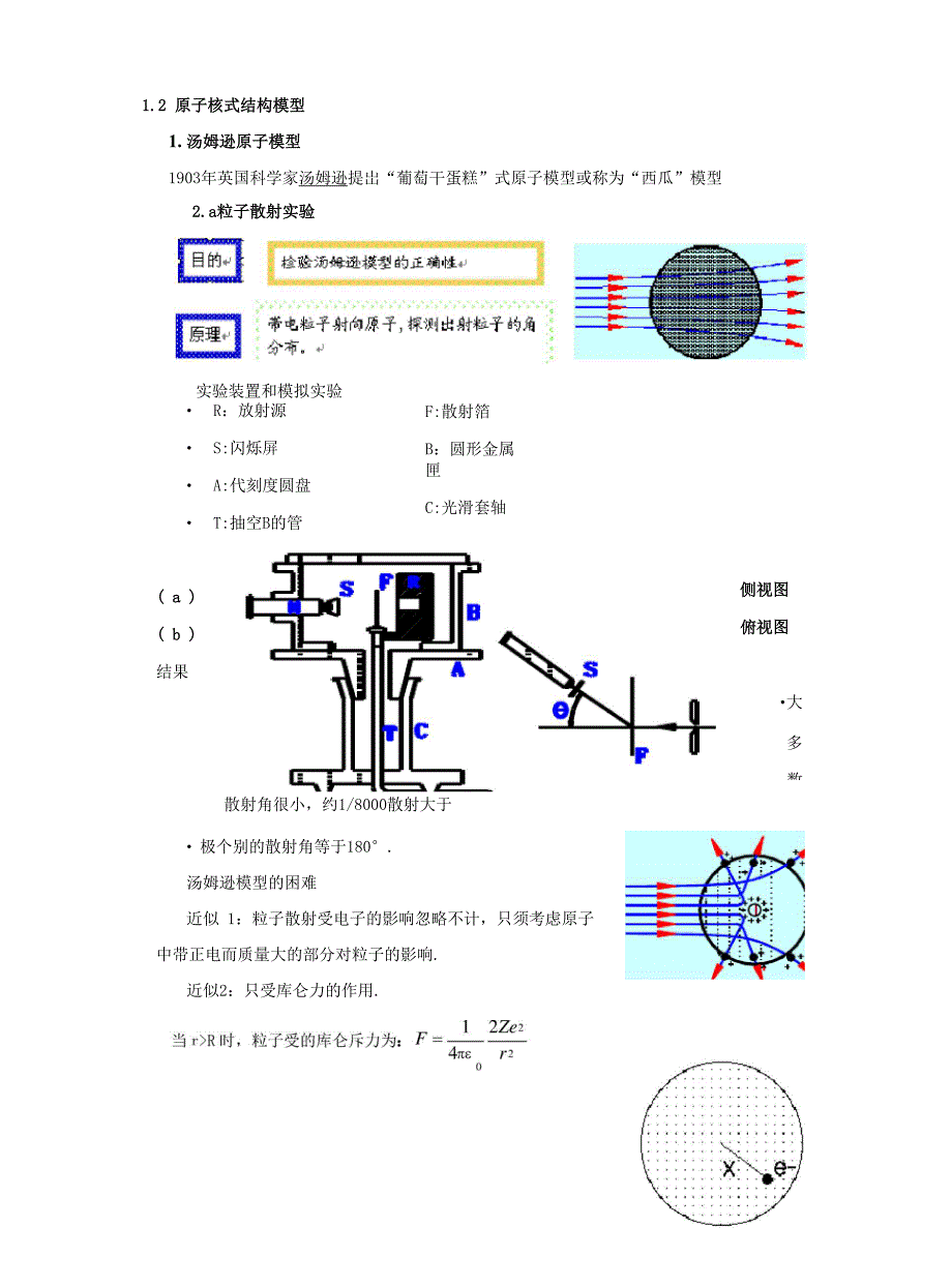 原子的核结构卢瑟福模型_第2页