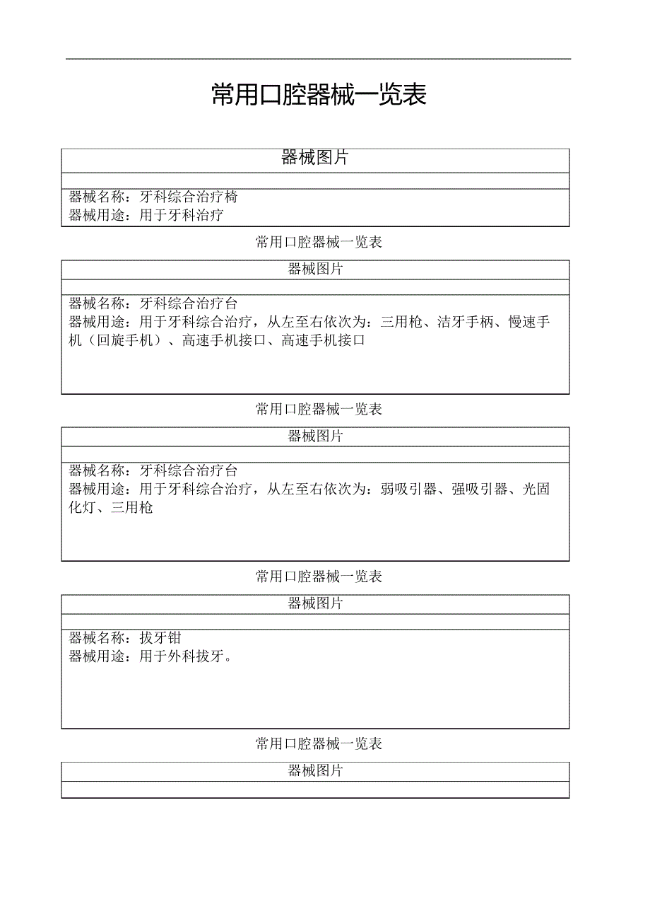 常用口腔器械一览表16144_第2页