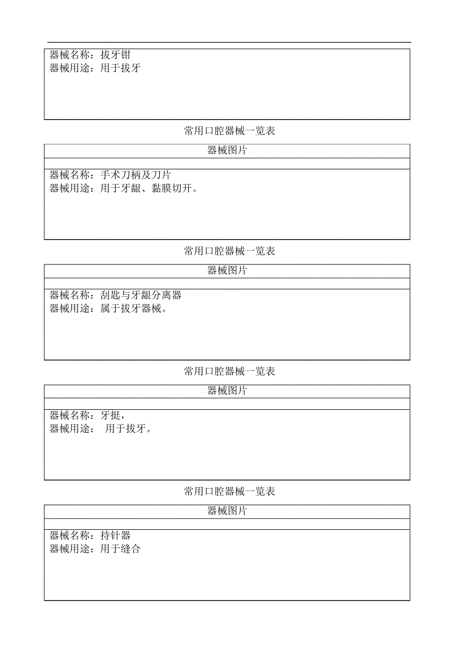 常用口腔器械一览表16144_第3页