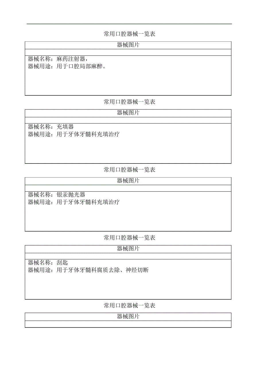 常用口腔器械一览表16144_第4页