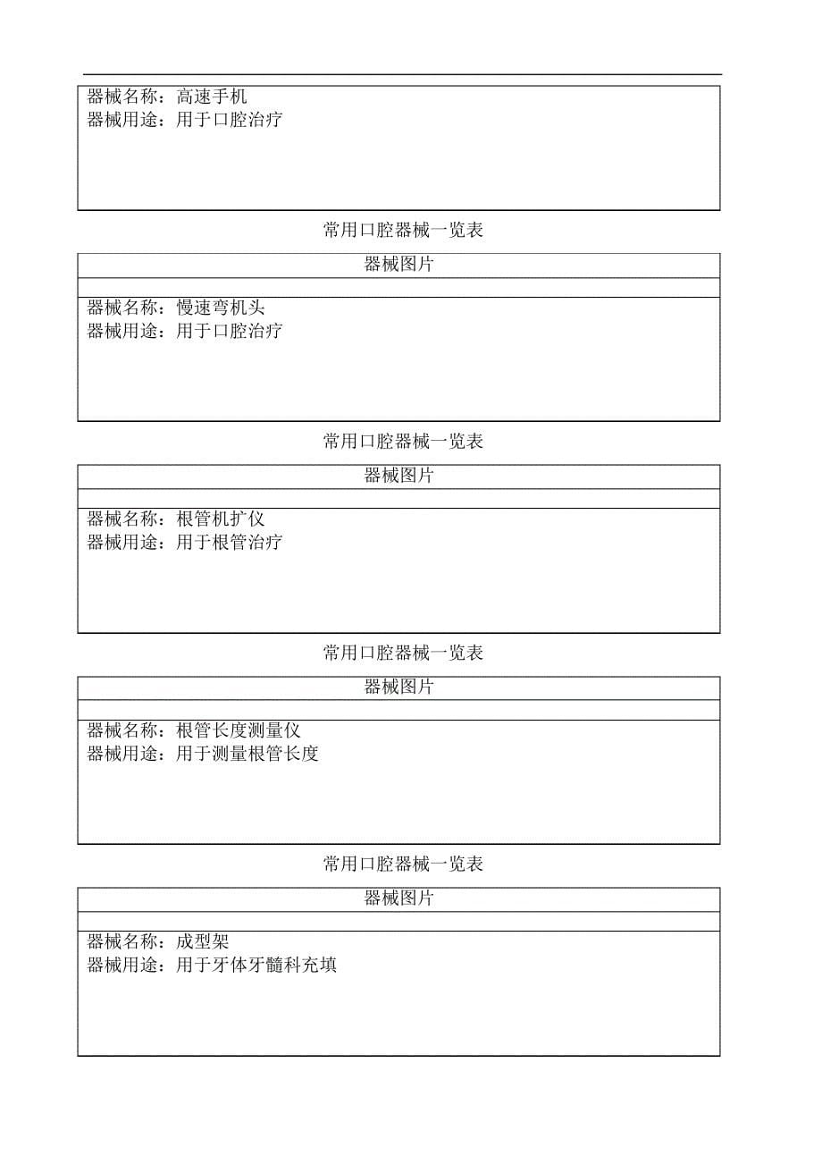 常用口腔器械一览表16144_第5页