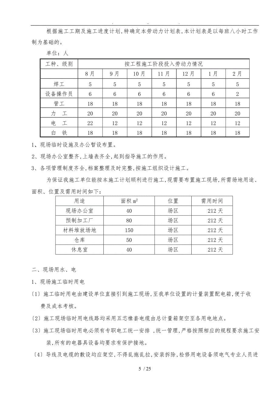 通风空调工程施工设计方案_第5页