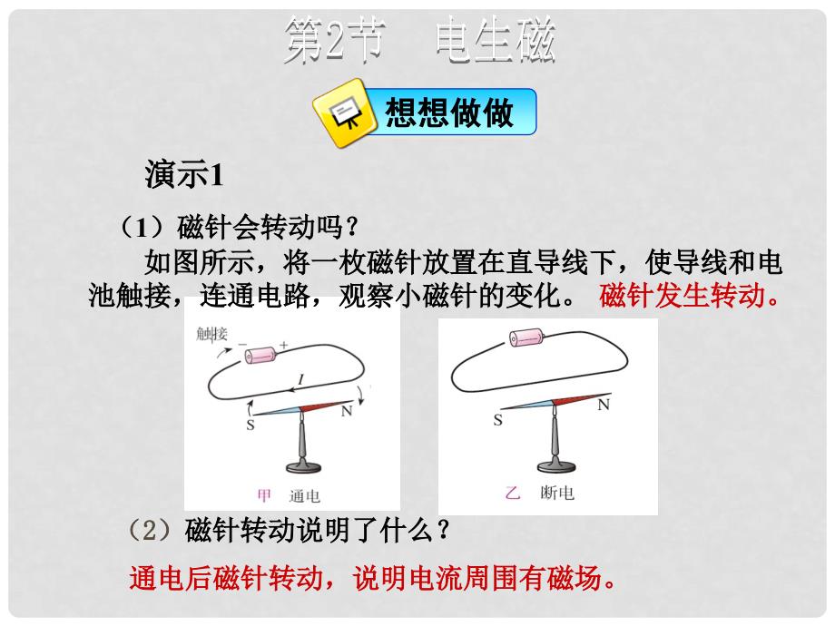 九年级物理全册 第20章 电与磁 第2节 电生磁课件 （新版）新人教版_第1页