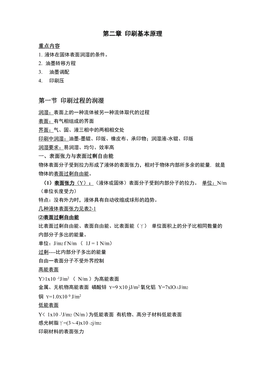 印刷基本原理_第1页