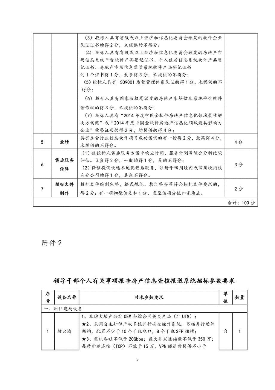 凉山州领导干部个人有关事项报告房产信息查核报送系统公开_第5页