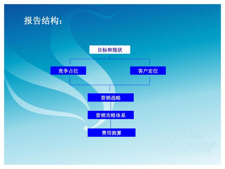 珠江愉景湾营销推广方案_第3页