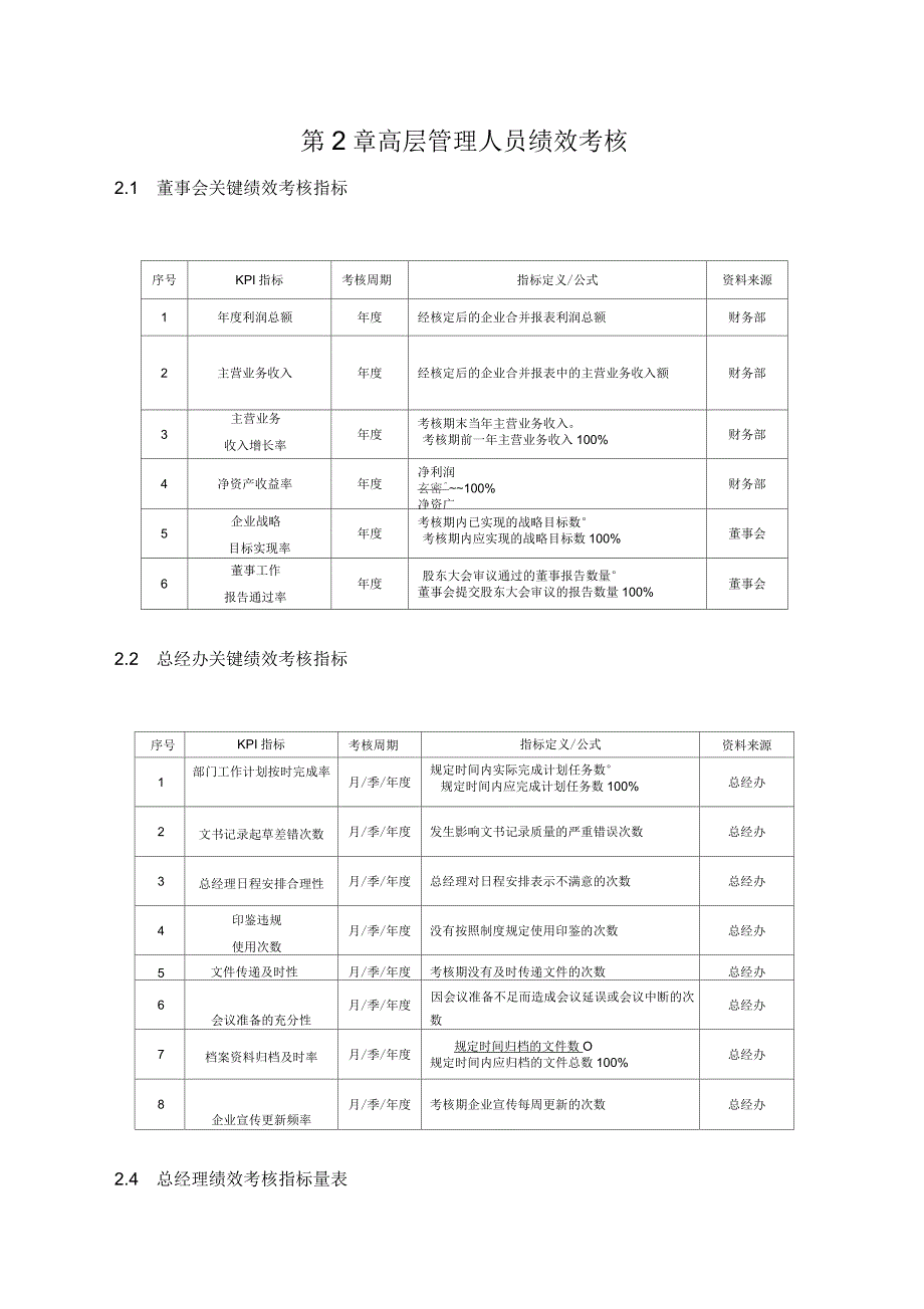 高层管理人员绩效考核_第1页