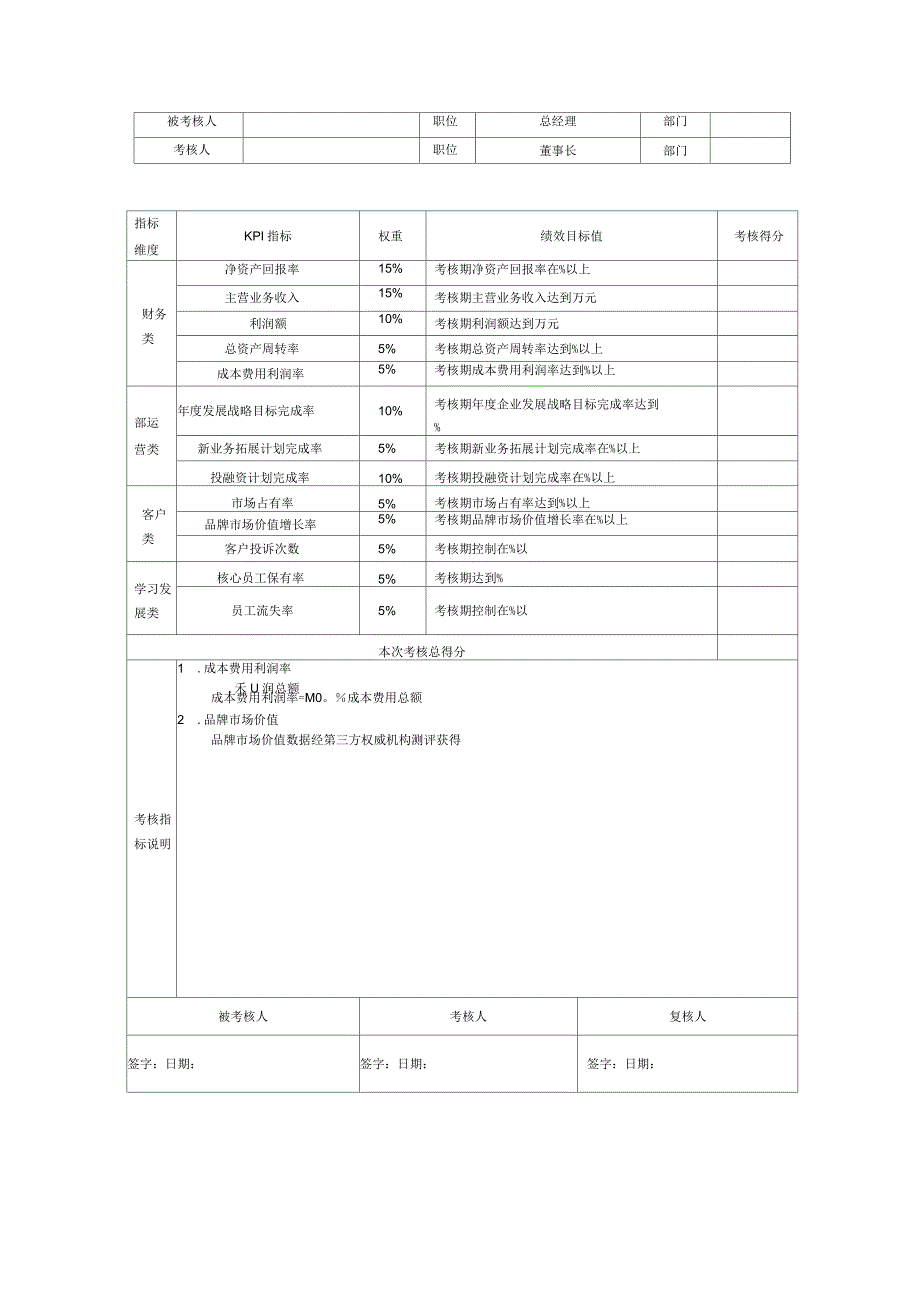 高层管理人员绩效考核_第2页