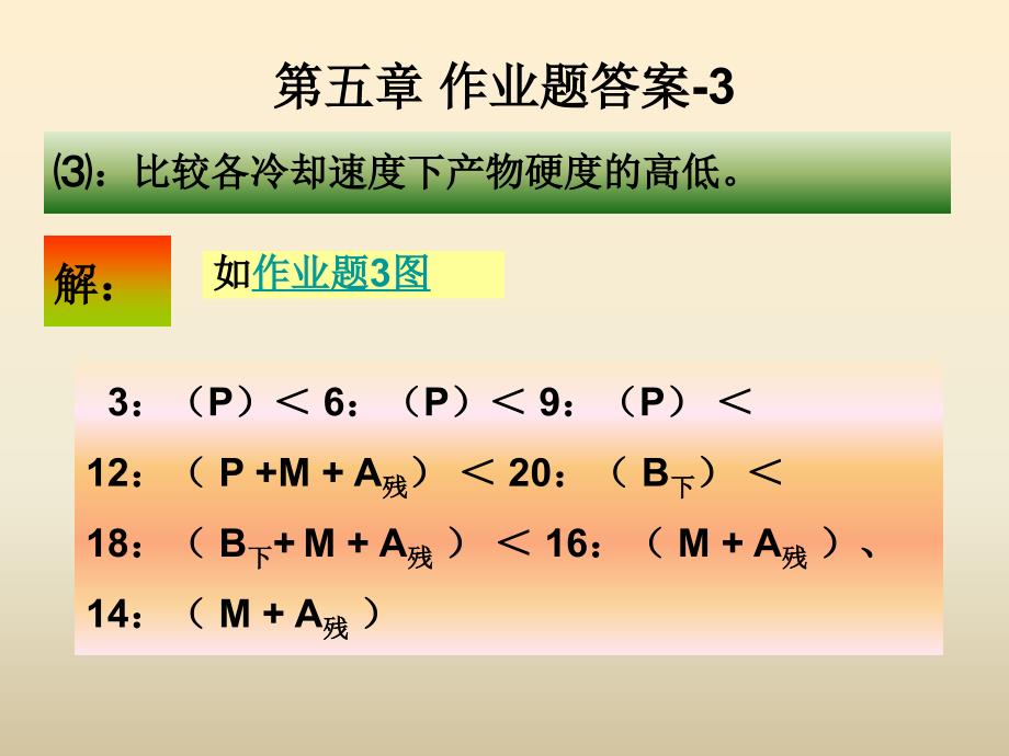 第六章----钢的热处理作业题答案_第3页