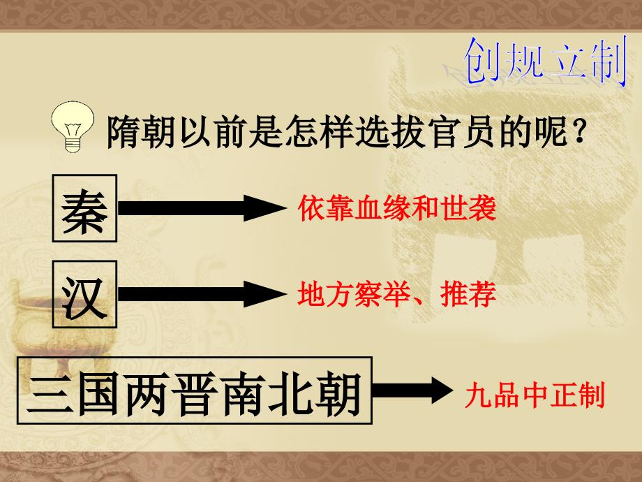 教学课件第四单元第十三课_第4页