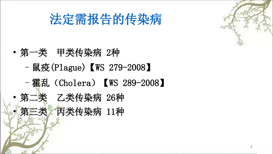 传染病报告制度课件_第3页