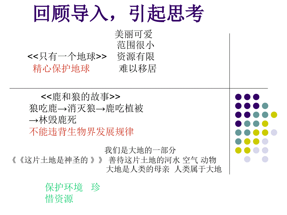 建议书教学课件_第1页