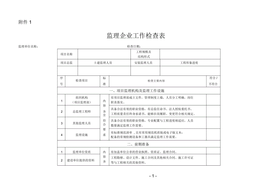 监理企业检查表_第1页