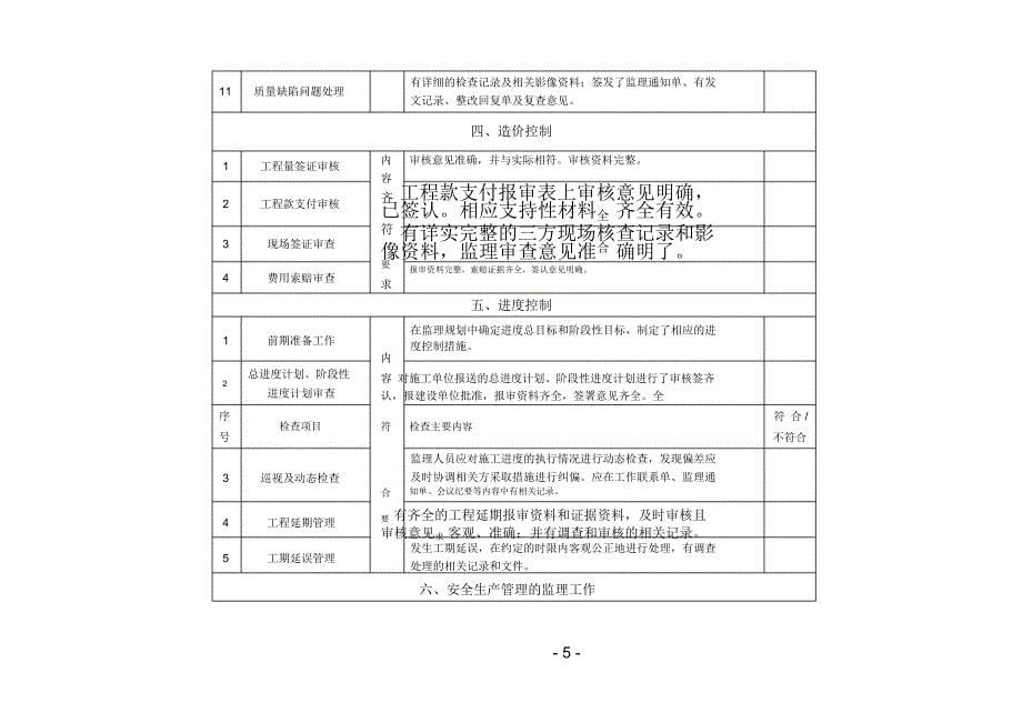 监理企业检查表_第5页