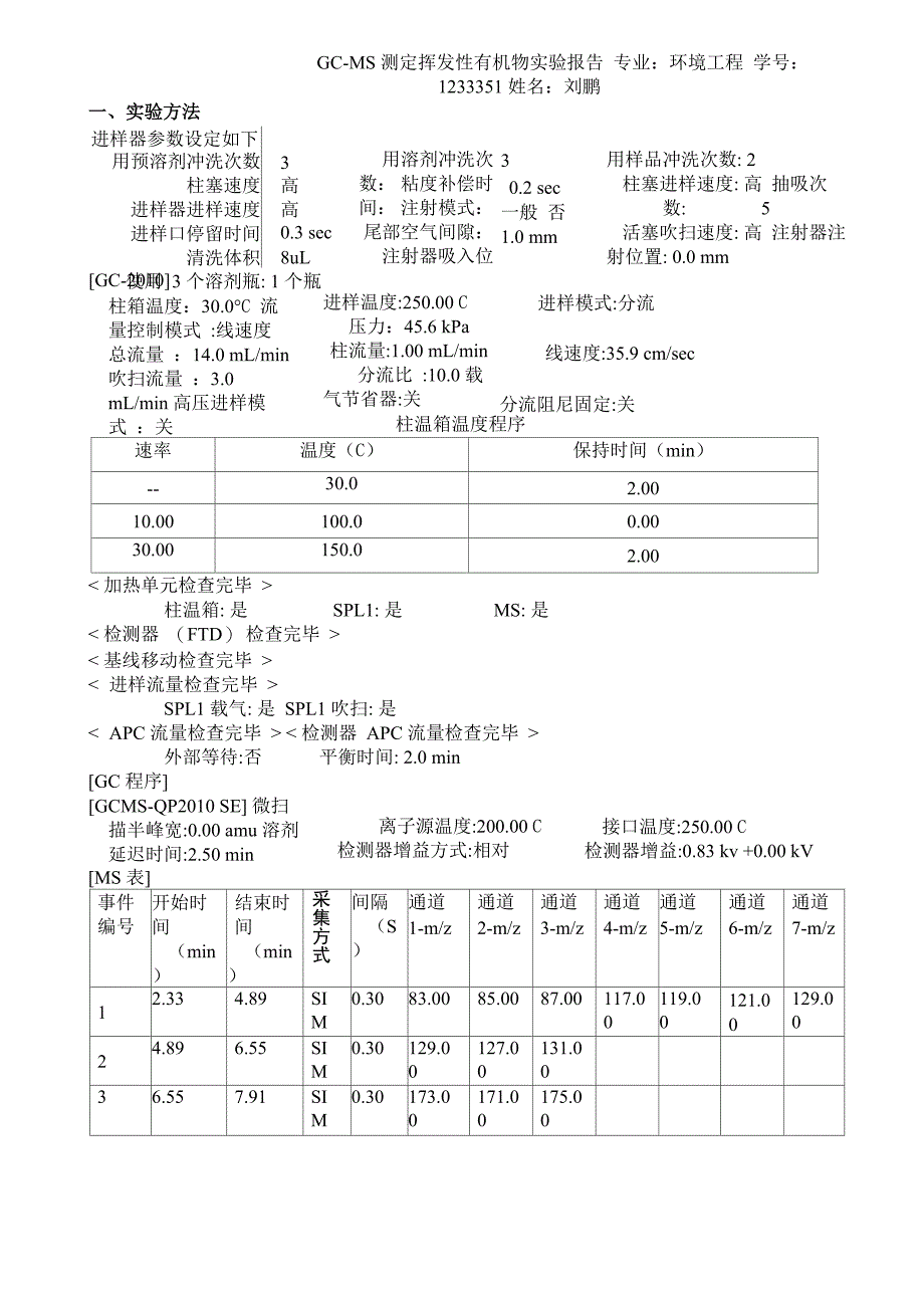 气相色谱法挥发性有机物测定实验报告_第1页