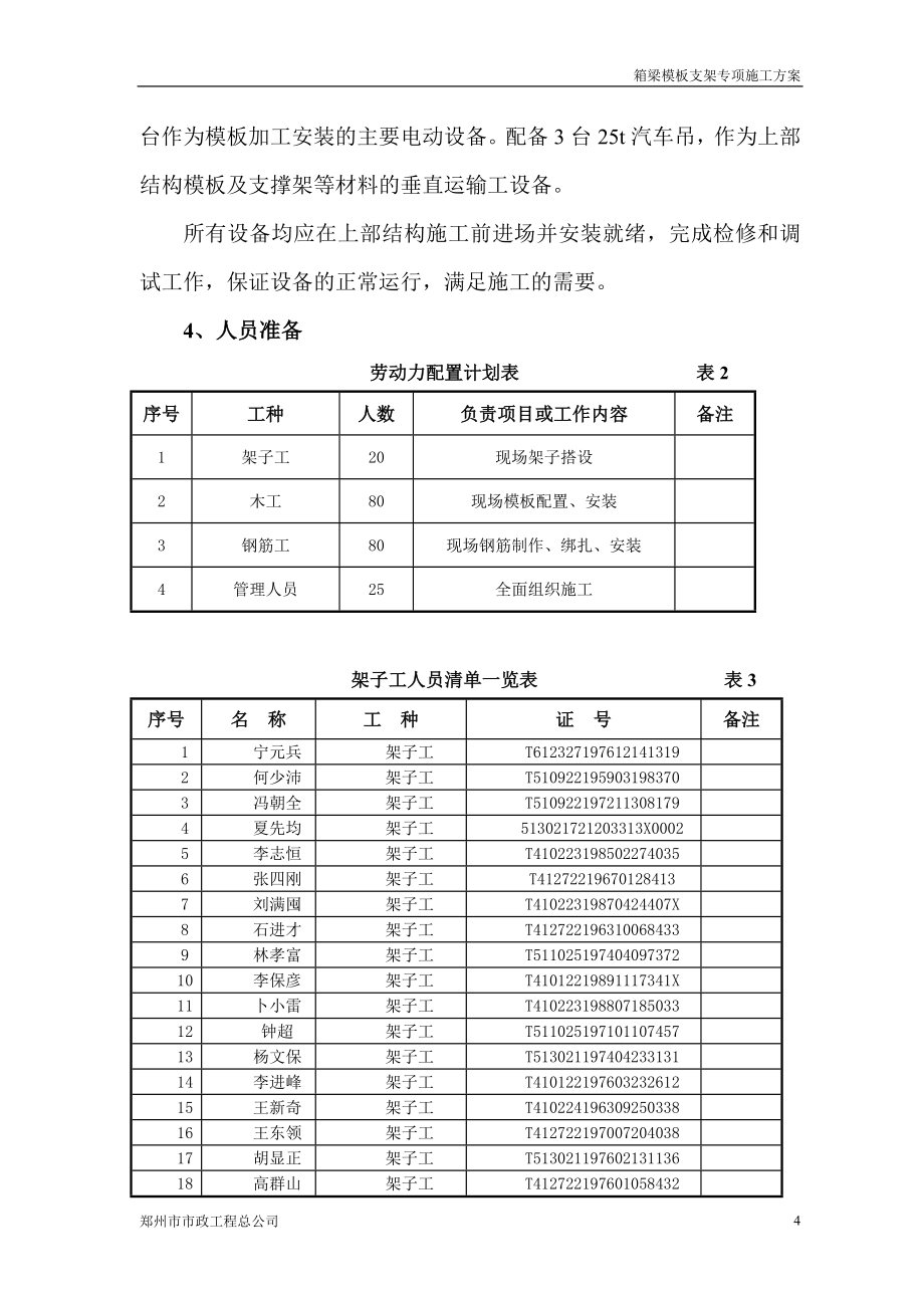 箱梁模板支架专项施工方案_第5页