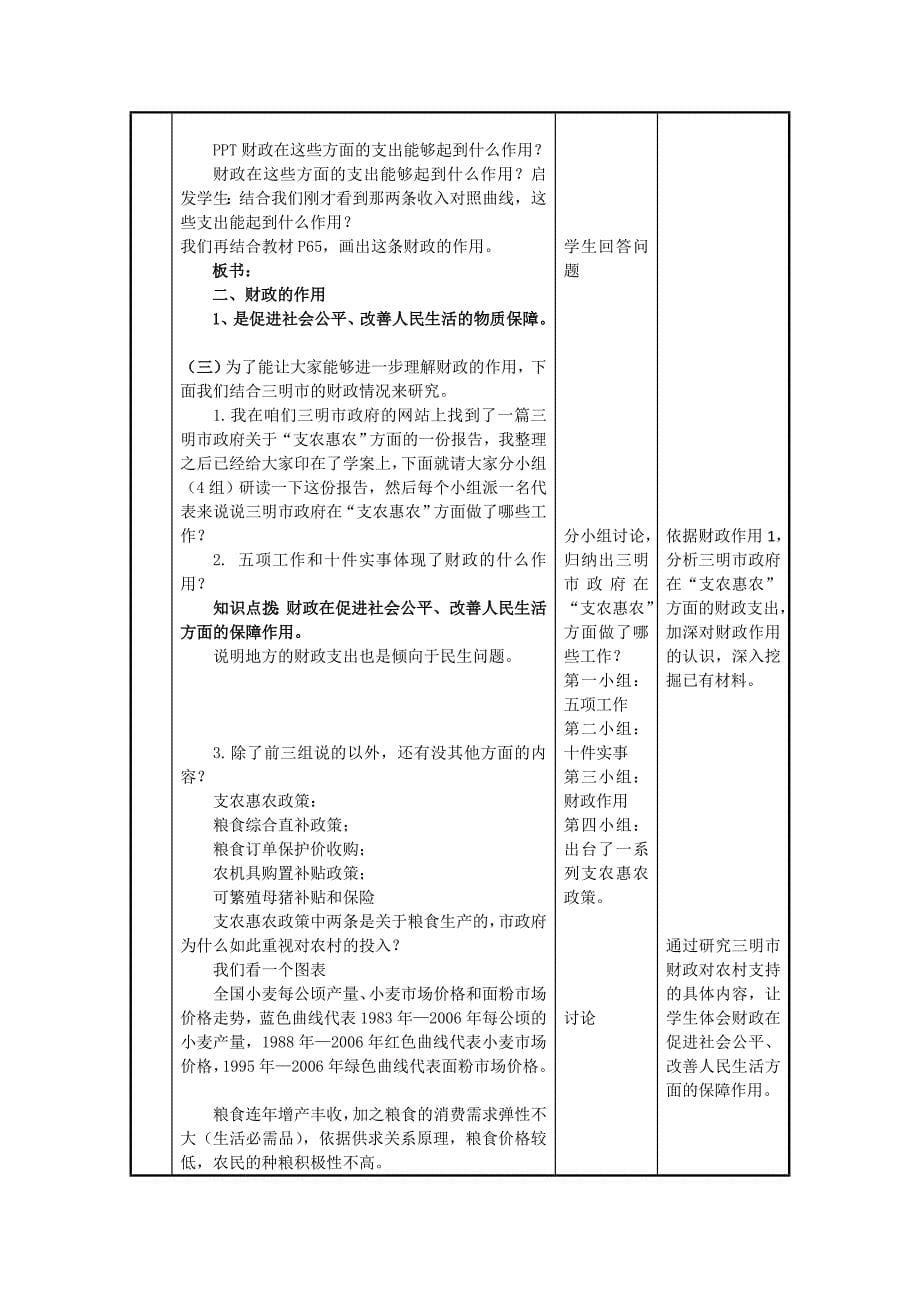 教学设计：国家财政李跃华_第5页