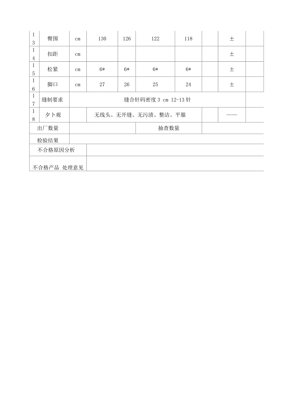 服装出厂检验报告_第3页